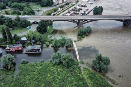 Hoog water in de zomer bij Nijmegen